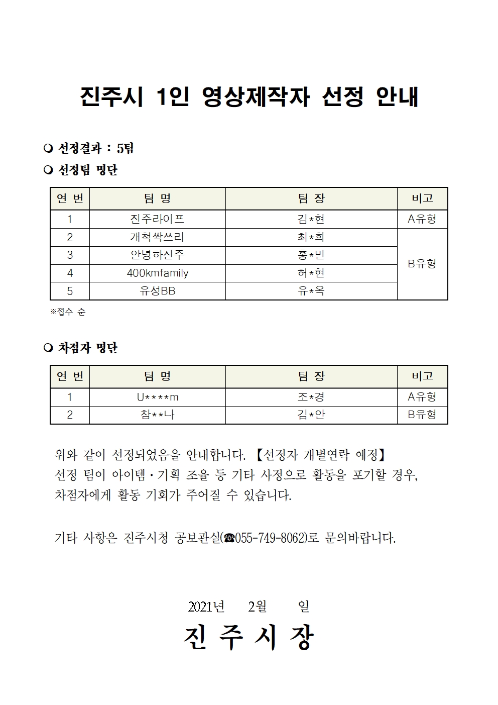 진주시 1인 영상제작자 선정 결과 