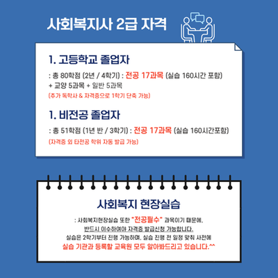 사회복지사2급 이미지