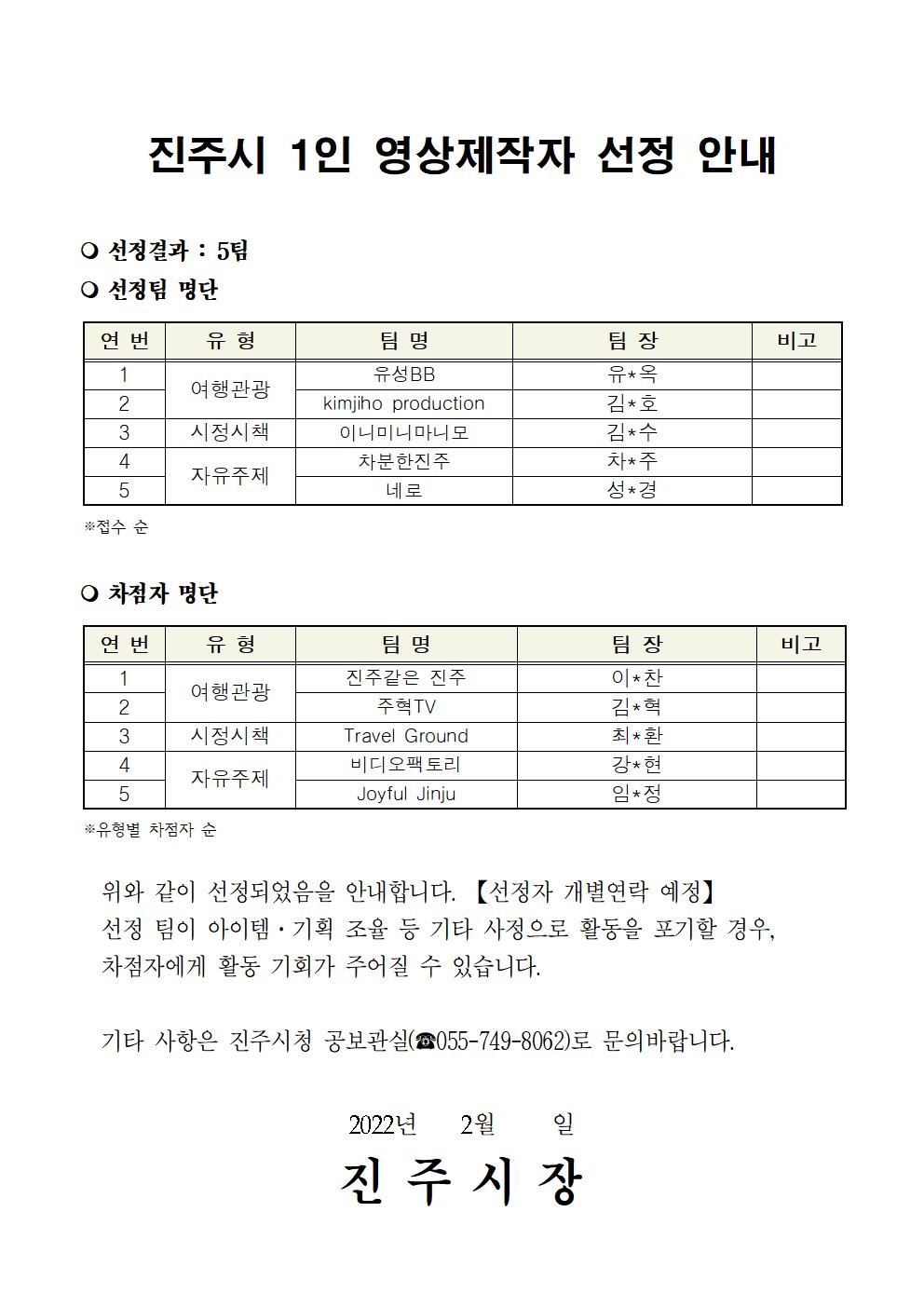 1인 영상제작자심사결과 안내