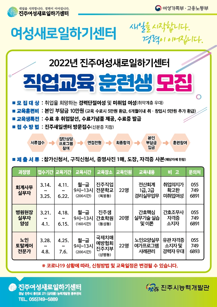 2022년 진주여성새로일하기센터 직업훈련교육생 모집 