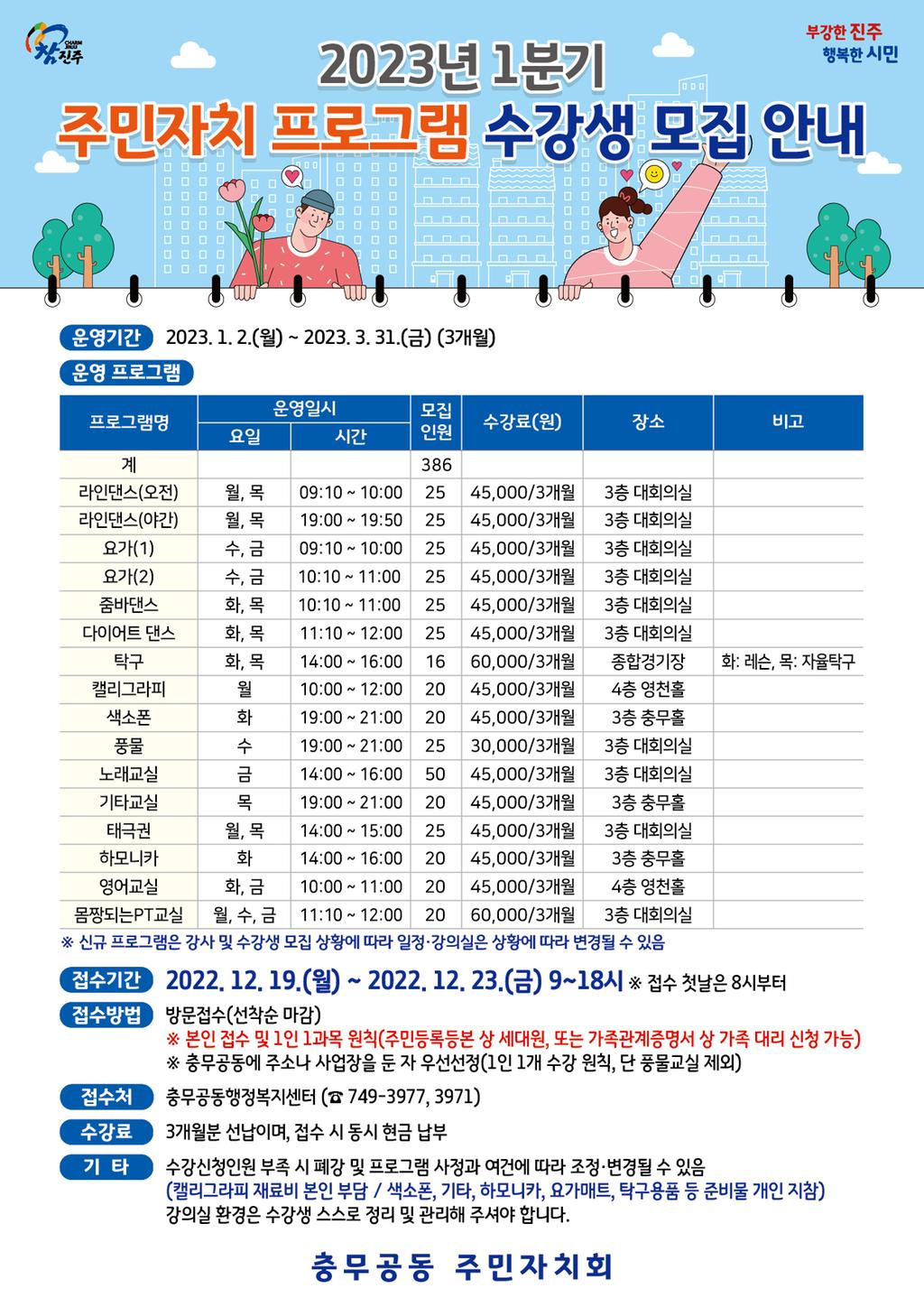 2023년 1분기 주민자치프로그램 모집 안내