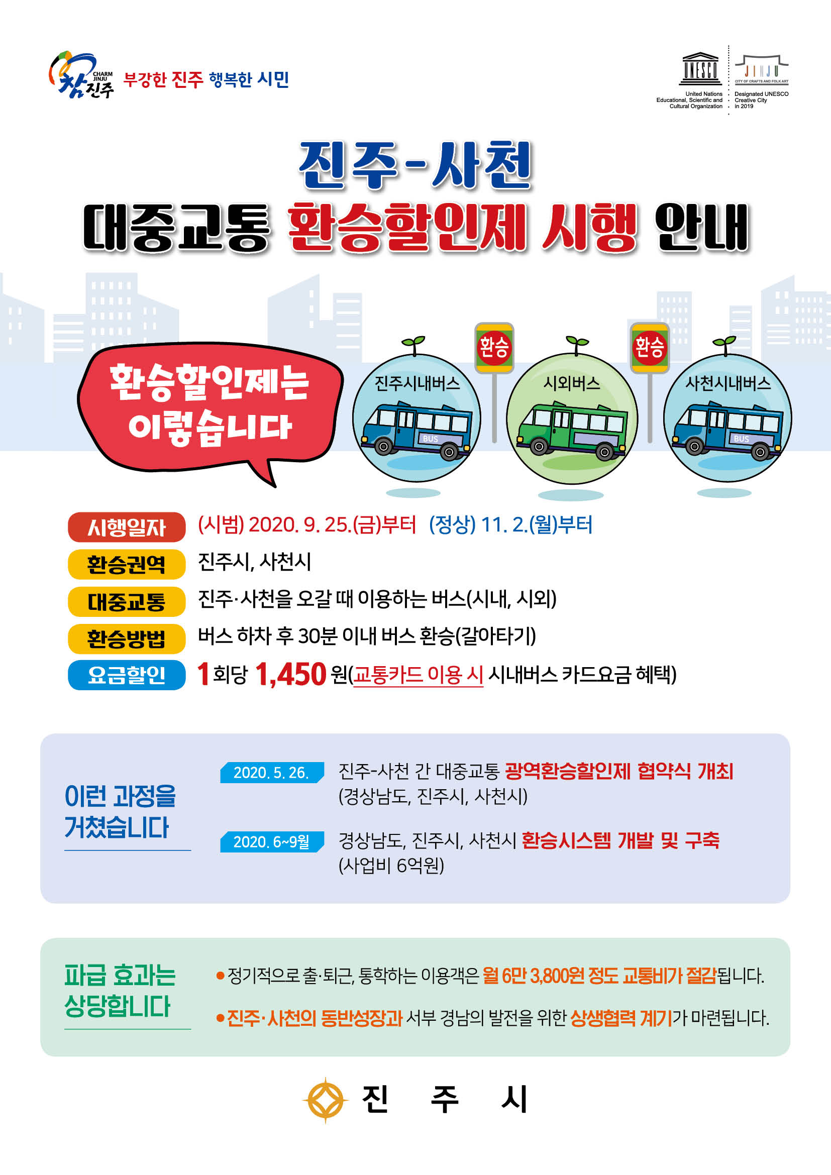 진주-사천 간 광역환승할인제 (1).JPG