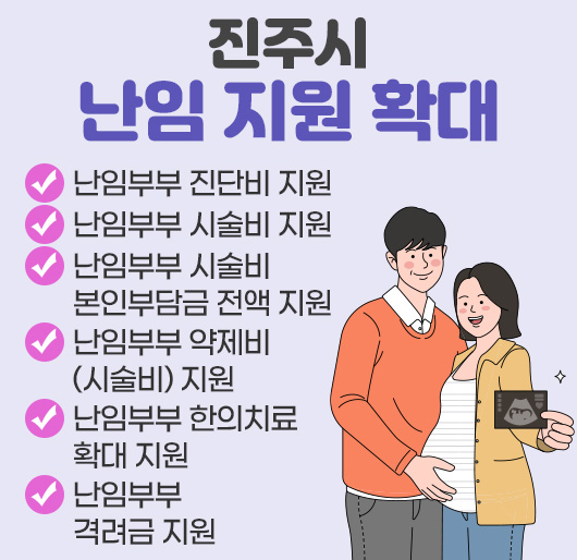 진주시 난임 지원 확대
- 난임부부 진단비 지원
- 난임부부 시술비 지원
- 난임부부 시술비 본인부담금 전액 지원
- 난임부부 약제비 (시술비) 지원
- 난임부부 한의치료 확대 지원
- 난임부부 격려금 지원