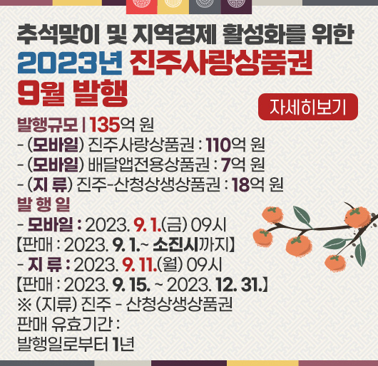 추석맞이 및 지역경제 활성화를 위한
2023년 진주사랑상품권 9월 발행
발행규모 : 135억 원
- (모바일) 진주사랑상품권 : 110억 원
- (모바일) 배달앱전용상품권 : 7억 원
- (지 류) 진주-산청상생상품권 : 18억 원
발 행 일
- 모바일 : 2023. 9. 1.(금) 09시 [판매 : 2023. 9. 1.~ 소진시까지]
- 지 류 : 2023. 9. 11.(월) 09시 [판매 : 2023. 9. 15. ~ 2023. 12. 31.]
※ (지류) 진주-산청상생상품권 판매 유효기간 : 발행일로부터 1년
자세히보기