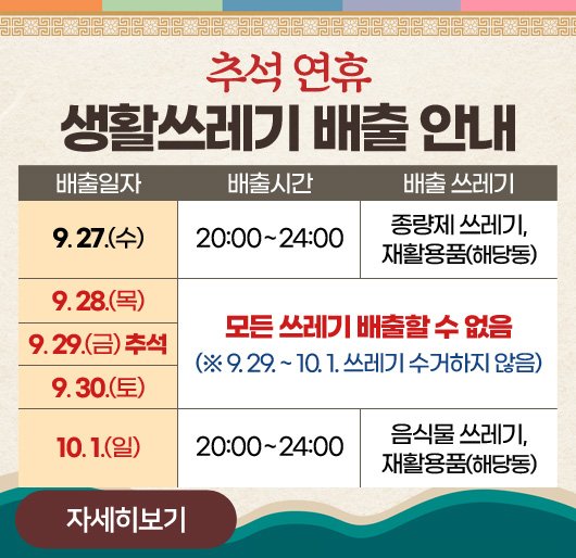 추석 연휴 생활쓰레기 배출 안내
배출일자 배출시간 배출 쓰레기
9. 27.(수) 20:00~24:00 종량제 쓰레기, 재활용품(해당동)
9. 28.(목) 9. 29.(금) 추석 9. 30.(토) 모든 쓰레기 배출할 수 없음(※ 9. 29. ~ 10. 1. 쓰레기 수거하지 않음)
10. 1.(일) 20:00~24:00 음식물 쓰레기, 재활용품(해당동)
자세히보기