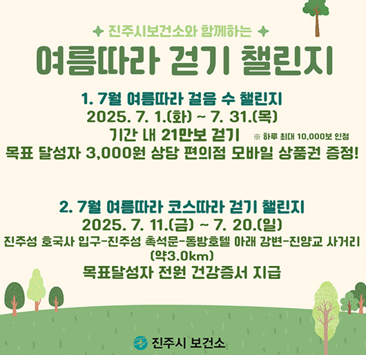 진주시보건소와 함께하는 여름따라 걷기 챌린지
1. 7월 여름따라 걸음 수 챌린지
2025.7.1.(화)~7.31.(목)
기간 내 21만보 걷기 ※하루 최대 10,000보 인정
목표 달성자 3,000원 상당 편의점 모바일 상품권 증정!
2. 7월 여름따라 코스따라 걷기 챌린지
2025.7.11.(금)~7.20.(일)
진주성 호국사 입구-진주성 촉석문-동방호텔 아래-진양교 사거리(약3.0km) 목표달성자 전원 건강증서 지급
진주시 보건소