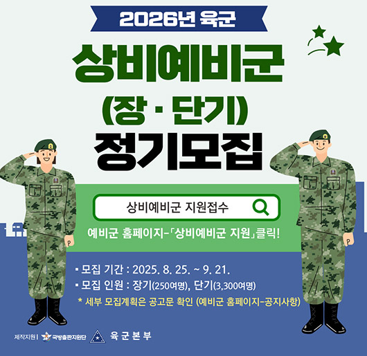 2026년 육군
상비예비군(장단기)정기모집
상비예비군 지원접수
예비군 홈페이지 -[상비예비군 지원] 클릭!
-모집기간 : 2025.8.25.~9.21.
-모집인원 : 장기(250여명), 단기(3,300여명)
*세부 모집계획은 공고문 확인(예비군 홈페이지-공지사항)
제작지원 : 국방출판지원단
육군본부
