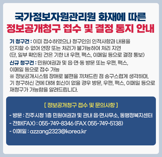 국가정보자원관리원 화재에 따른
정보공개청구 접수 및 결정 통지 안내
기 청구건 : 이미 접수하였으나 청구인의 인적사항과 내용을 인지할 수 없어 연장 또는 처리가 불가능하여 처리 지연
(단, 일부 확인된 건은 기한 내 우편, 팩스, 이메일 등으로 결정 통보)
신규 청구건 : 민원여권과 및 읍·면·동 방문 또는 우편, 팩스, 이메일 등으로 접수 가능
※ 정보공개시스템 장애로 불편을 끼쳐드린 점 송구스럽게 생각하며,
기 청구하신 건에 대해 회신이 없을 경우 방문, 우편, 팩스, 이메일 등으로 재청구가 가능함을 알려드립니다.
[ 정보공개청구 접수 및 문의사항 ]
- 방문 : 진주시청 1층 민원여권과 및 관내 읍·면사무소, 동행정복지센터
- 전화(FAX) : 055-749-8346 (FAX 055-749-5138)
- 이메일 : azzang2323@korea.kr