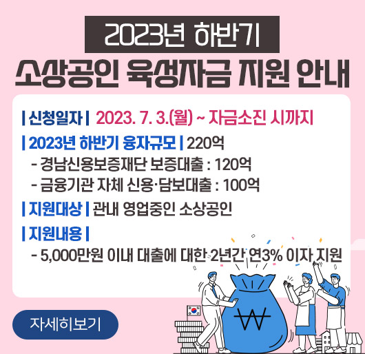 2023년 하반기 소상공인 육성자금 지원 안내
신청일자: 2023. 7. 3.(월) ~ 자금소진 시까지
2023년 하반기 융자규모 : 220억
- 경남신용보증재단 보증대출: 120억
- 금융기관 자체 신용·담보대출 : 100억
지원대상 : 관내 영업 중인 소상공인
지원내용
- 5,000만원 이내 대출에 대한 2년간 연3% 이자 지원
자세히보기