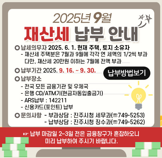 2025년 9월 재산세 납부 안내
▶ 납세의무자 : 2025. 6. 1. 현재 주택, 토지 소유자
- 재산세 주택분은 7월과 9월에 각각 연 세액의 1/2씩 부과 다만, 재산세 20만원 이하는 7월에 전액 부과
▶ 납부기간 : 2025. 9. 16. ~ 9. 30.
▶ 납부장소
- 전국 모든 금융기관 및 우체국
- 은행 CD/ATM기(현금자동입출금기)
- ARS납부 : 142211
- 신용카드(포인트) 납부
▶ 문의사항
- 부과상담 : 진주시청 세무과(☏749-5253)
- 납부상담 : 진주시청 징수과(☏749-5262)
☞ 납부 마감일 2~3일 전은 금융창구가 혼잡하오니 미리 납부하여 주시기 바랍니다
(납부방법보기)