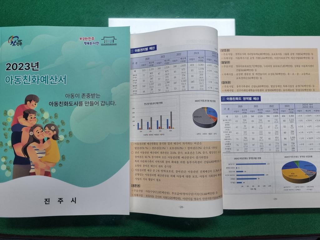 진주시, 아동친화도시 실현을 위한 ‘아동친화예산서’ 발간