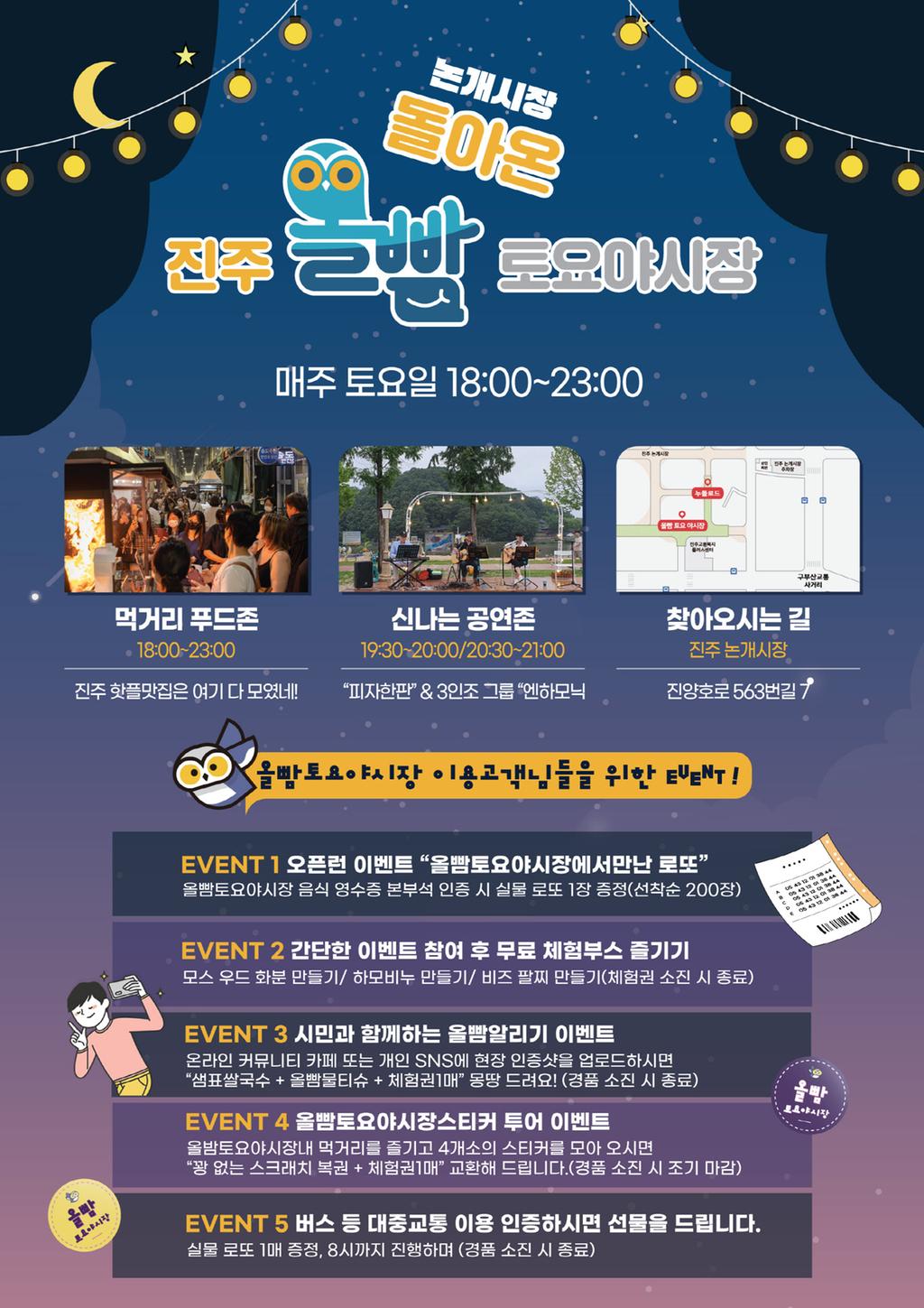 진주 논개시장‘올빰야시장’12일부터 매주 토요일 개장