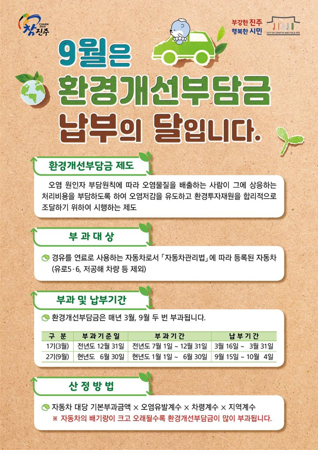 진주시, 9월 환경개선부담금 납부의 달