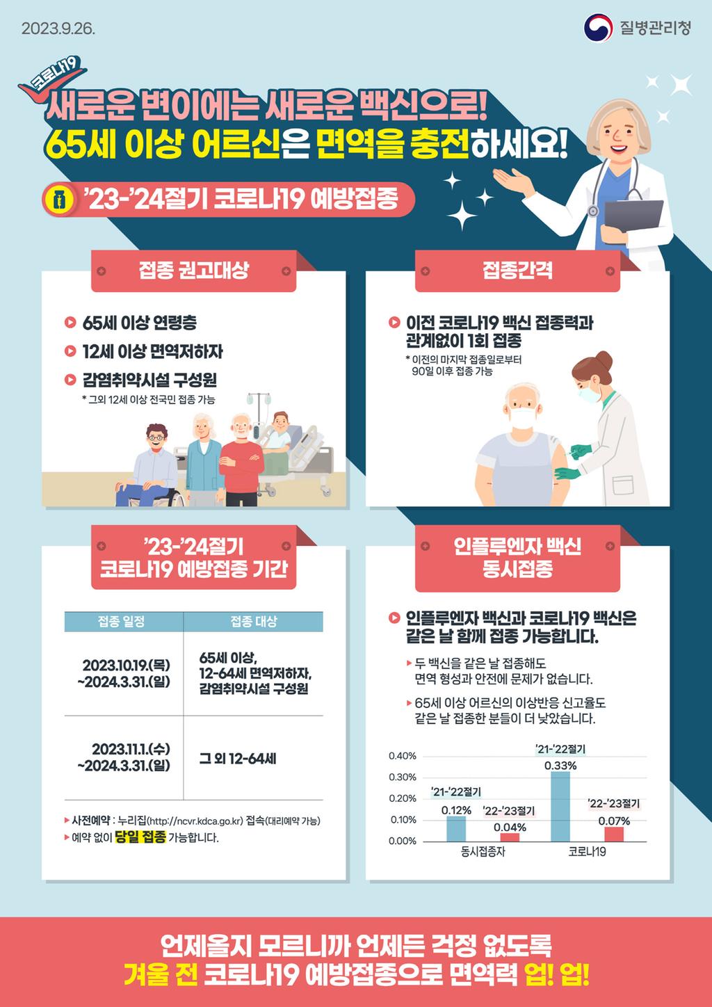 ‵23-‵24절기 코로나19 예방접종 실시
