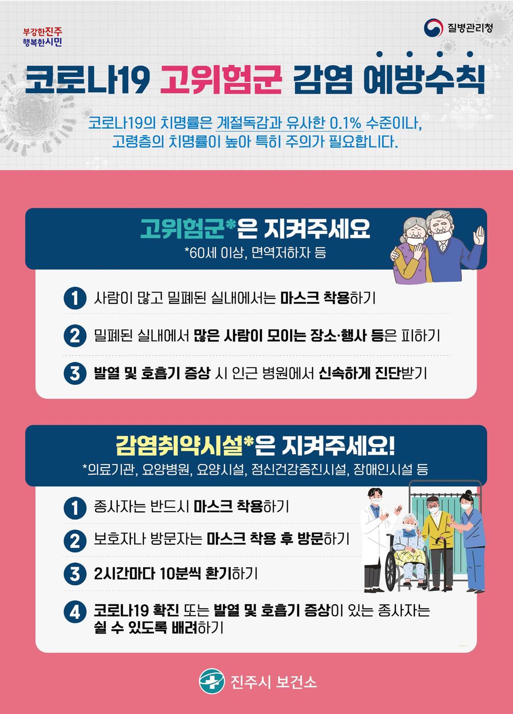 진주시보건소, 추석 앞두고 코로나19 감염취약시설 선제관리 강화