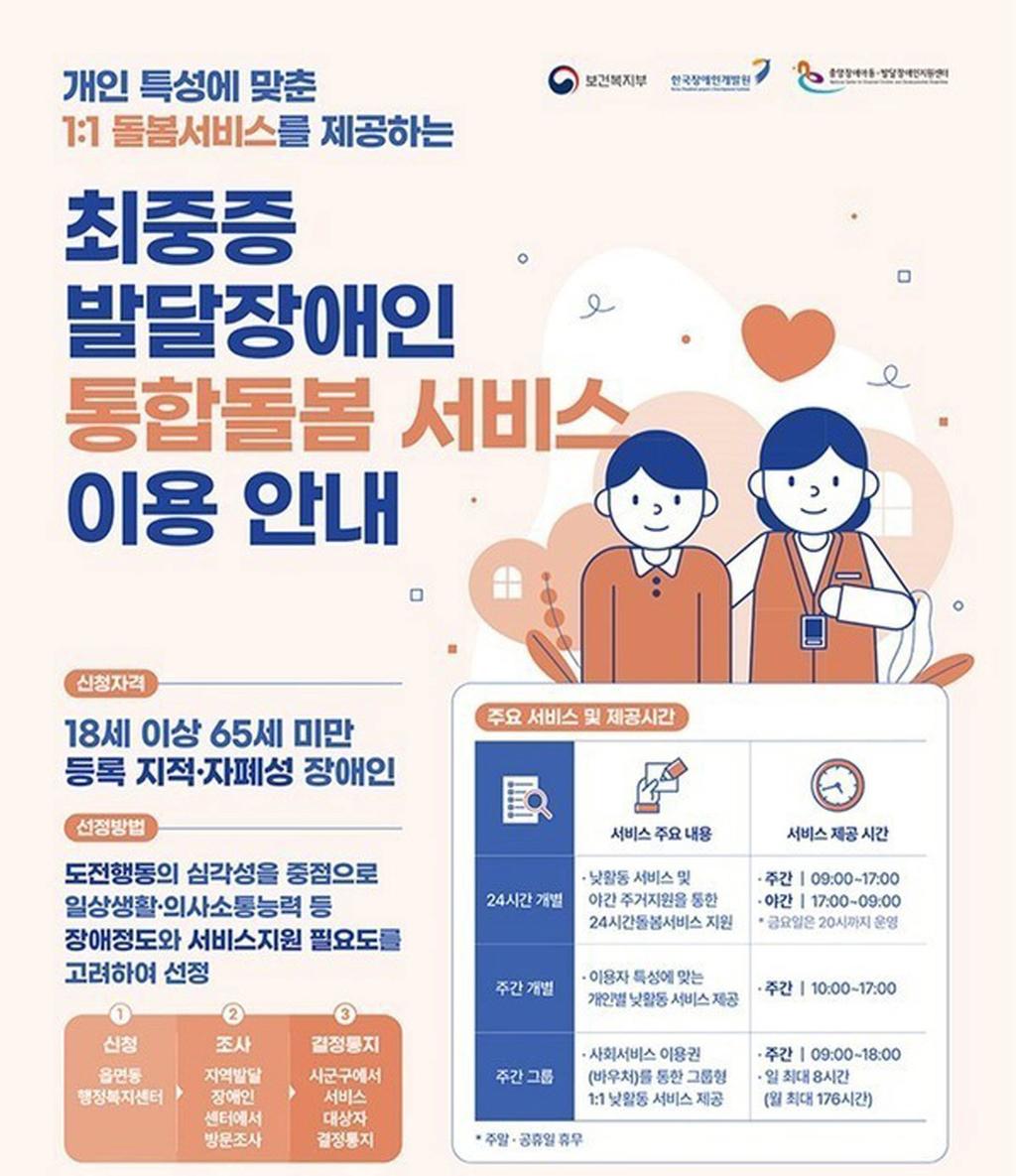 진주시, 최중증 발달장애인 주간 개별 1:1지원 서비스 실시  