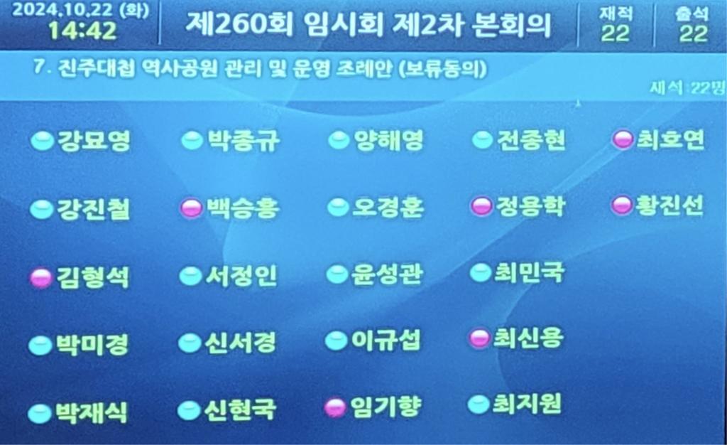 조례안 보류에 대한 진주시 반박자료