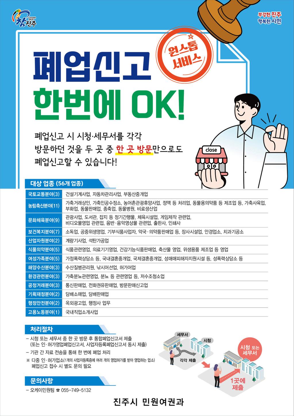 진주시, 폐업신고 한번에 OK! 원스톱서비스 적극 추진