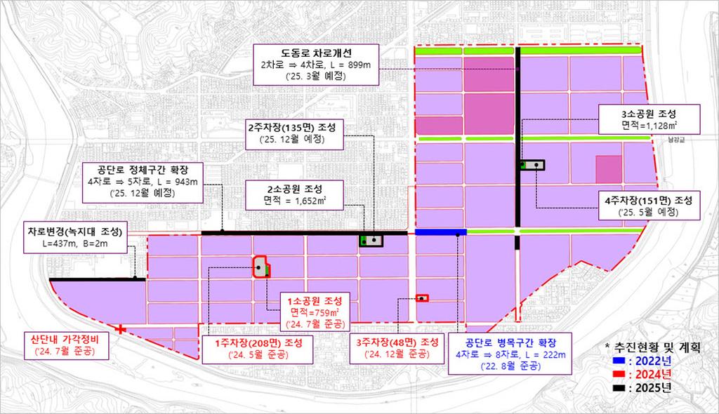 진주시, 상평산업단지 재생사업으로 기반시설 확충 ‘박차’