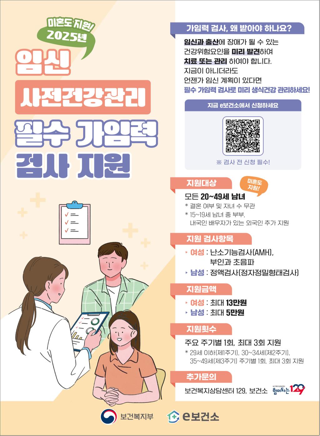 진주시보건소,“미혼 남·녀도 가임력 검사 신청 가능”