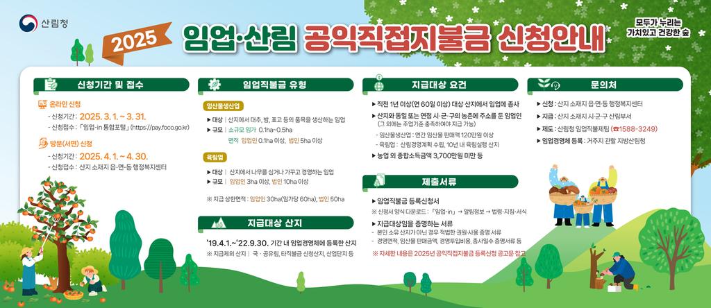  진주시, 2025년 임업·산림 공익직접지불금 신청 접수