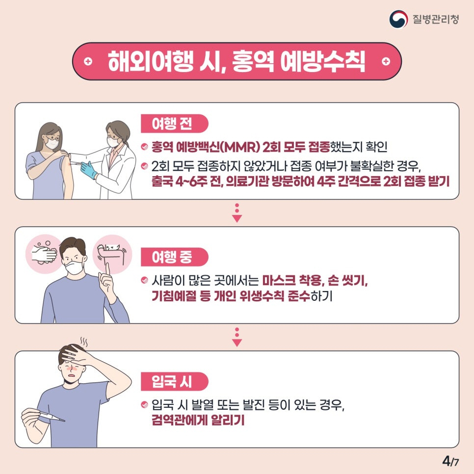 진주시, 해외여행 전 홍역 예방접종 당부