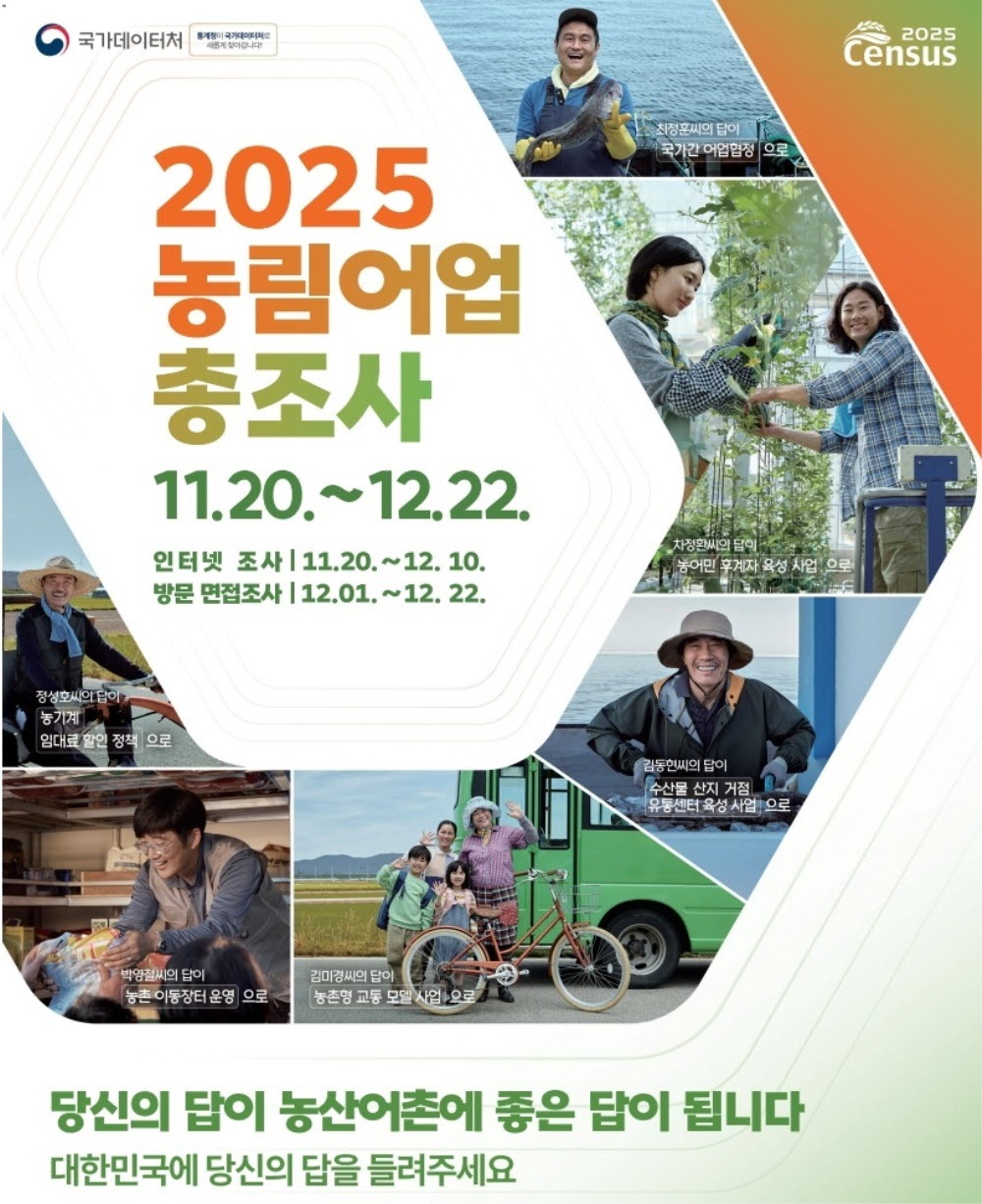 진주시, 2025년 농림어업총조사 실시