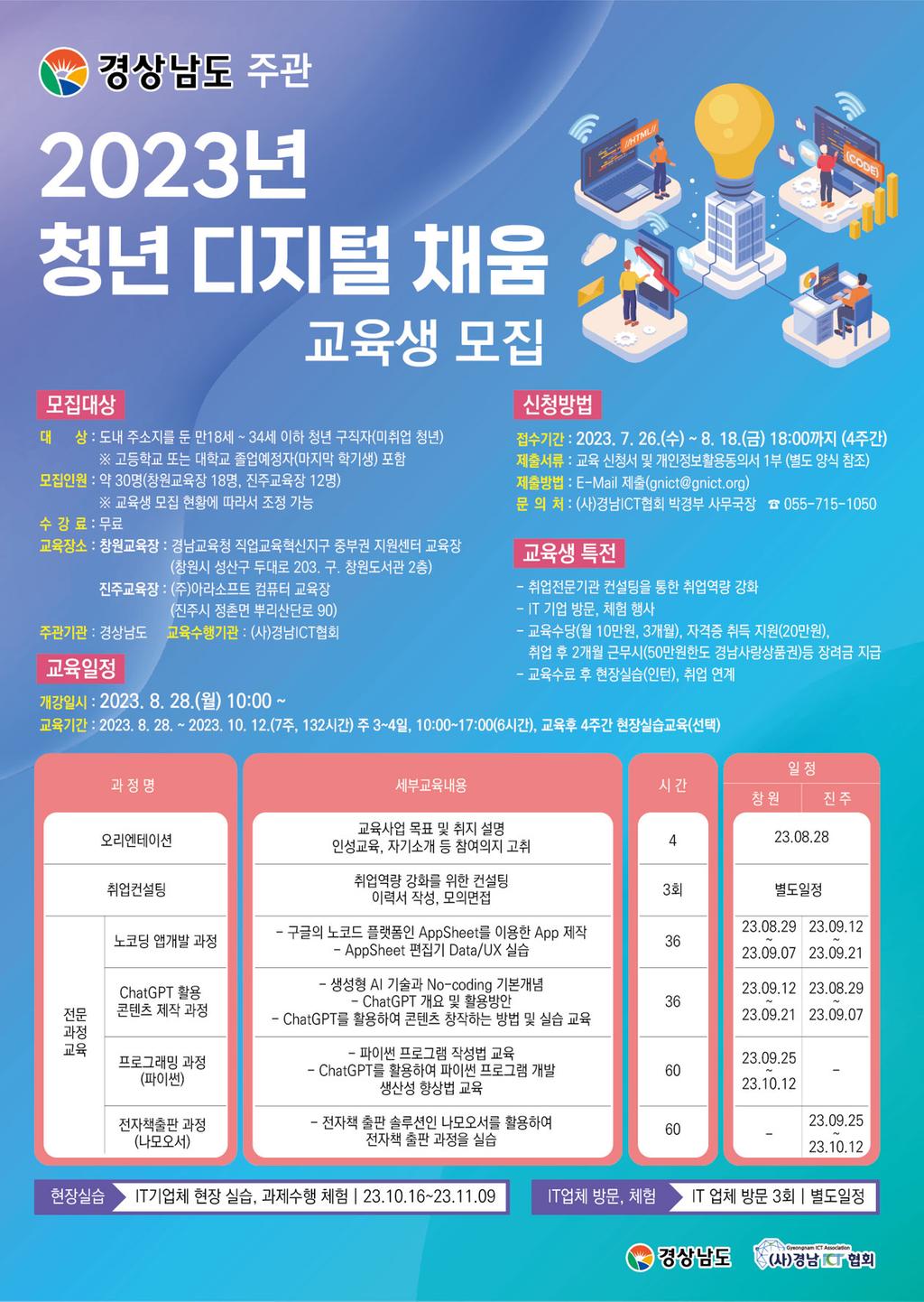 2023년 청년 디지털 채움 교육 포스터