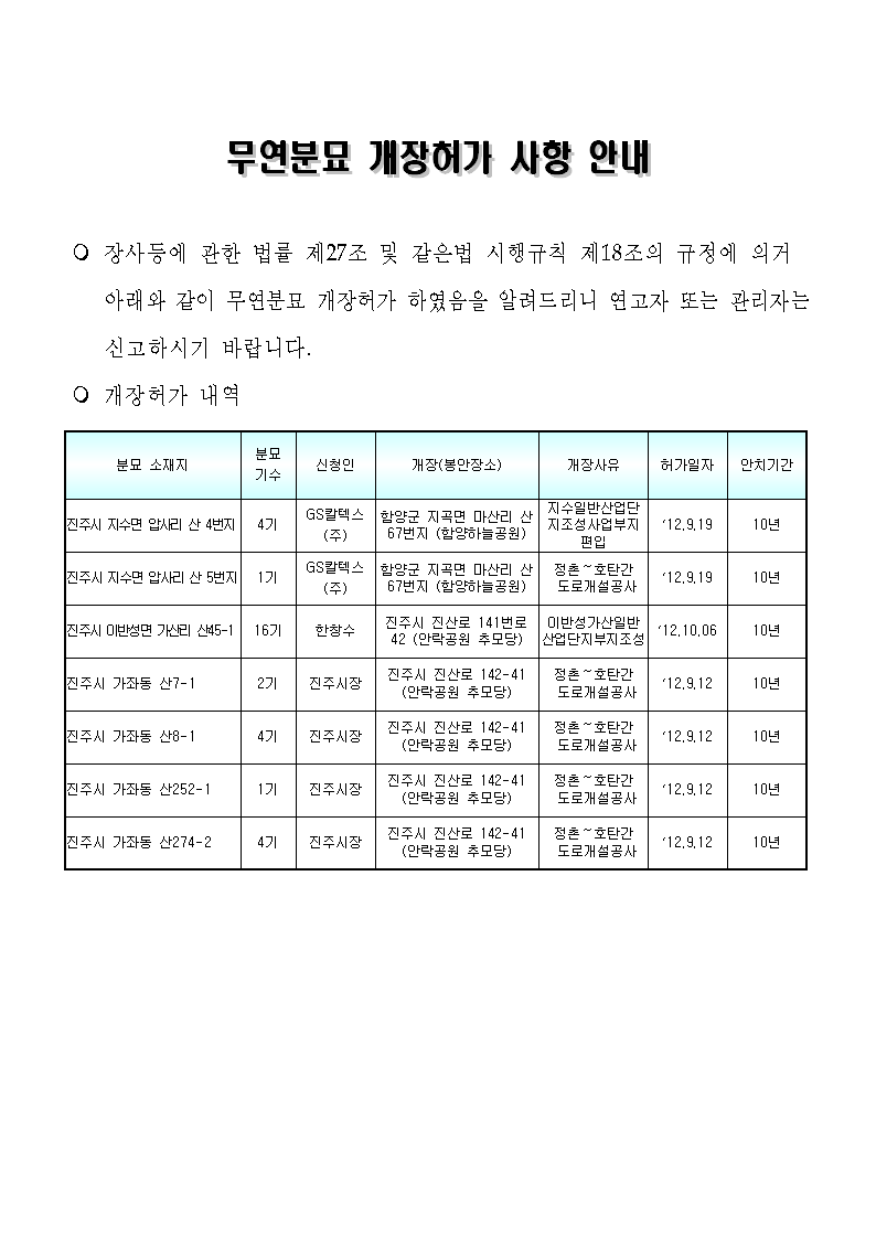 무연분묘 개장허가 사항 안내