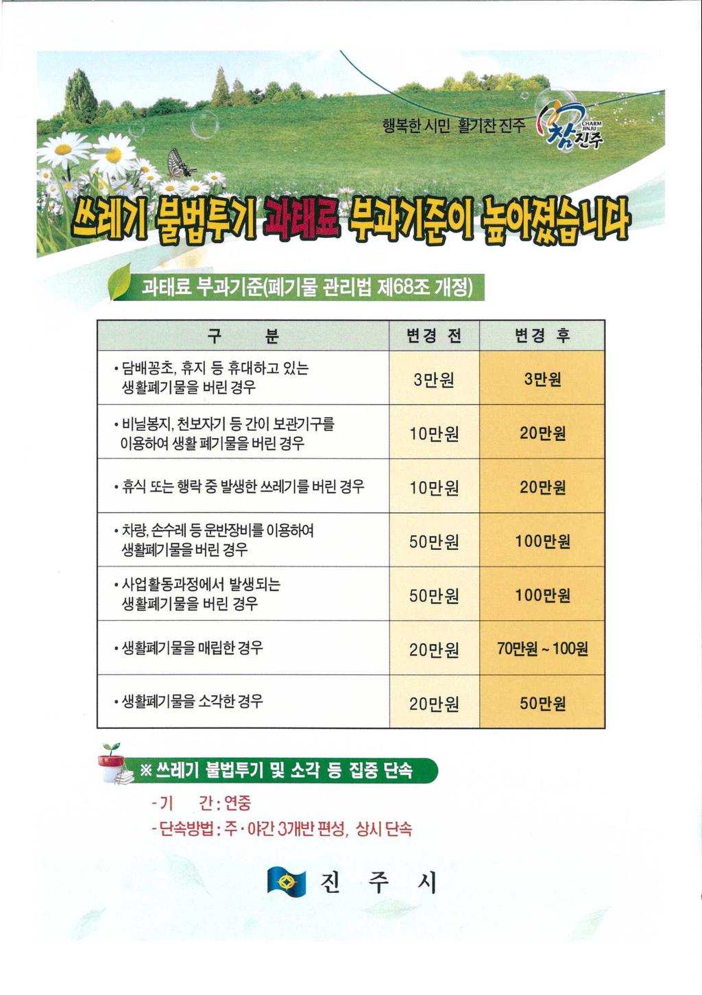 쓰레기불법투기 및 소각 단속 홍보물