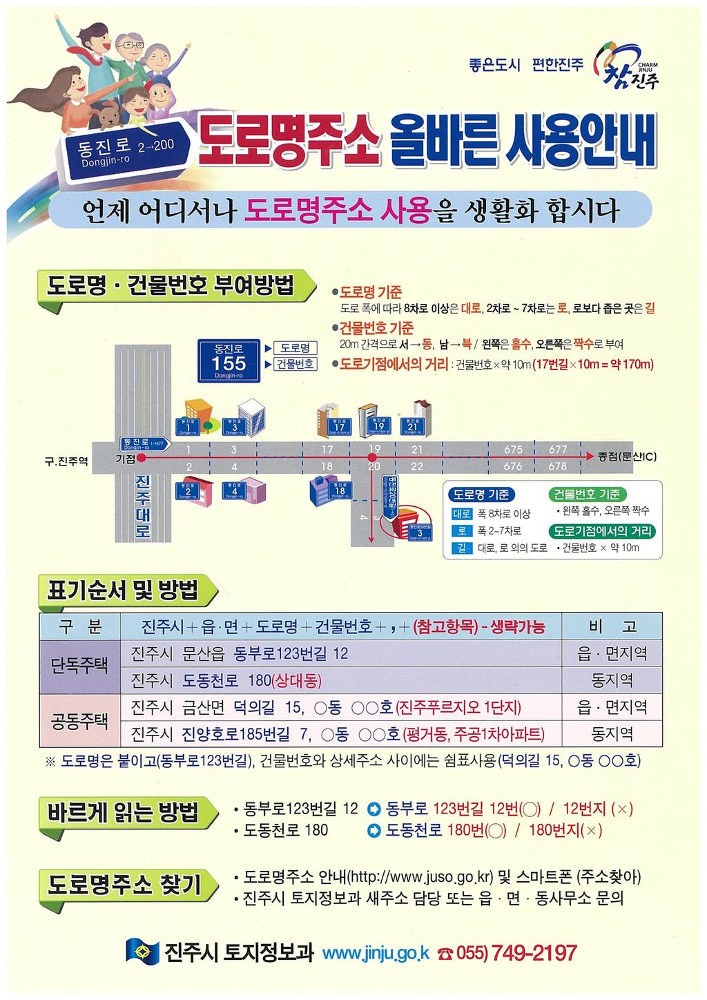 도로명주소 올바른 사용안내