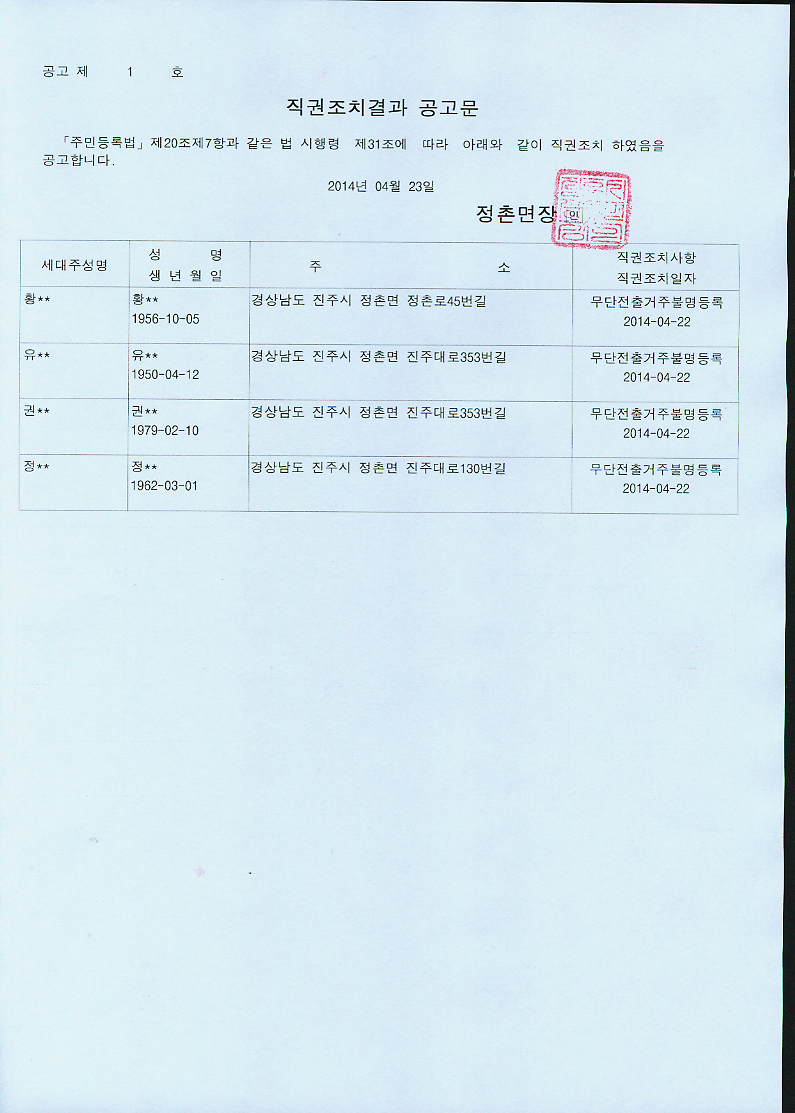 주민등록 무단전출자 직권조치 결과 공고