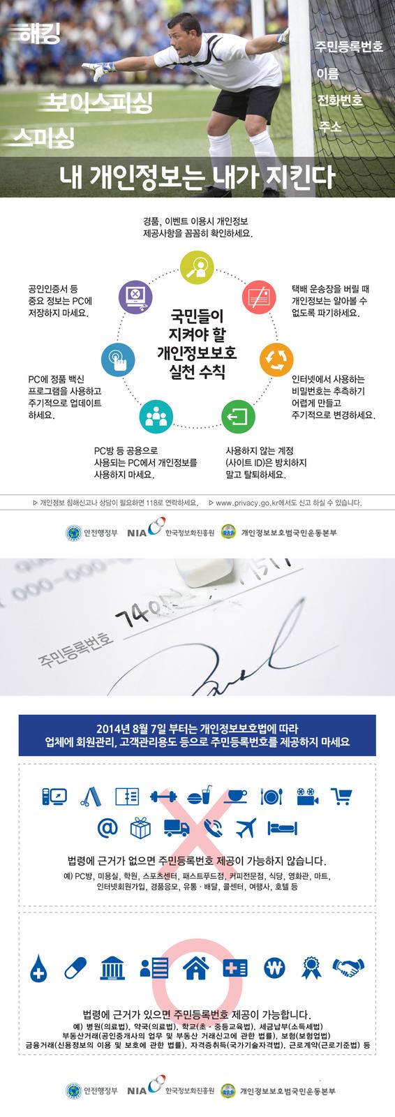 주민등록 법정주의 홍보