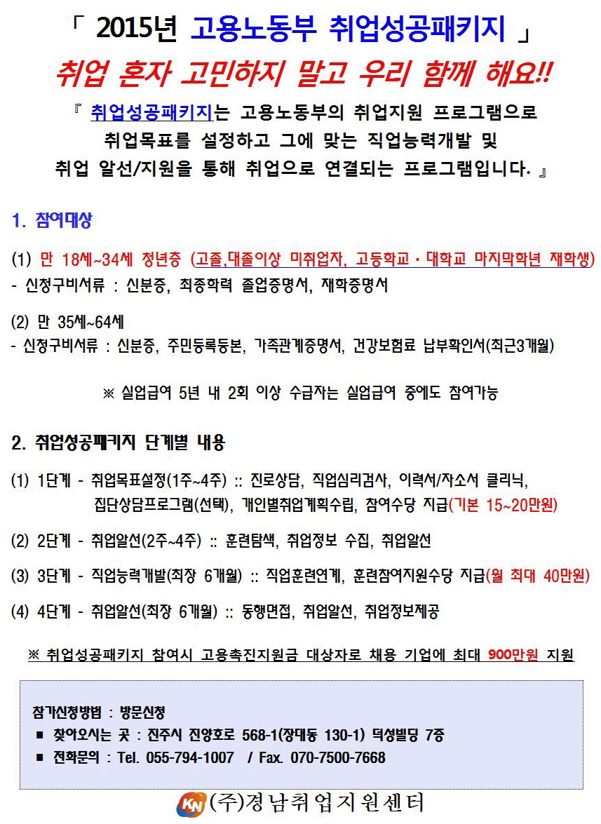 2015년 고용노동부 취업성공패키지사업