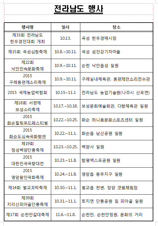 전라남도 행사