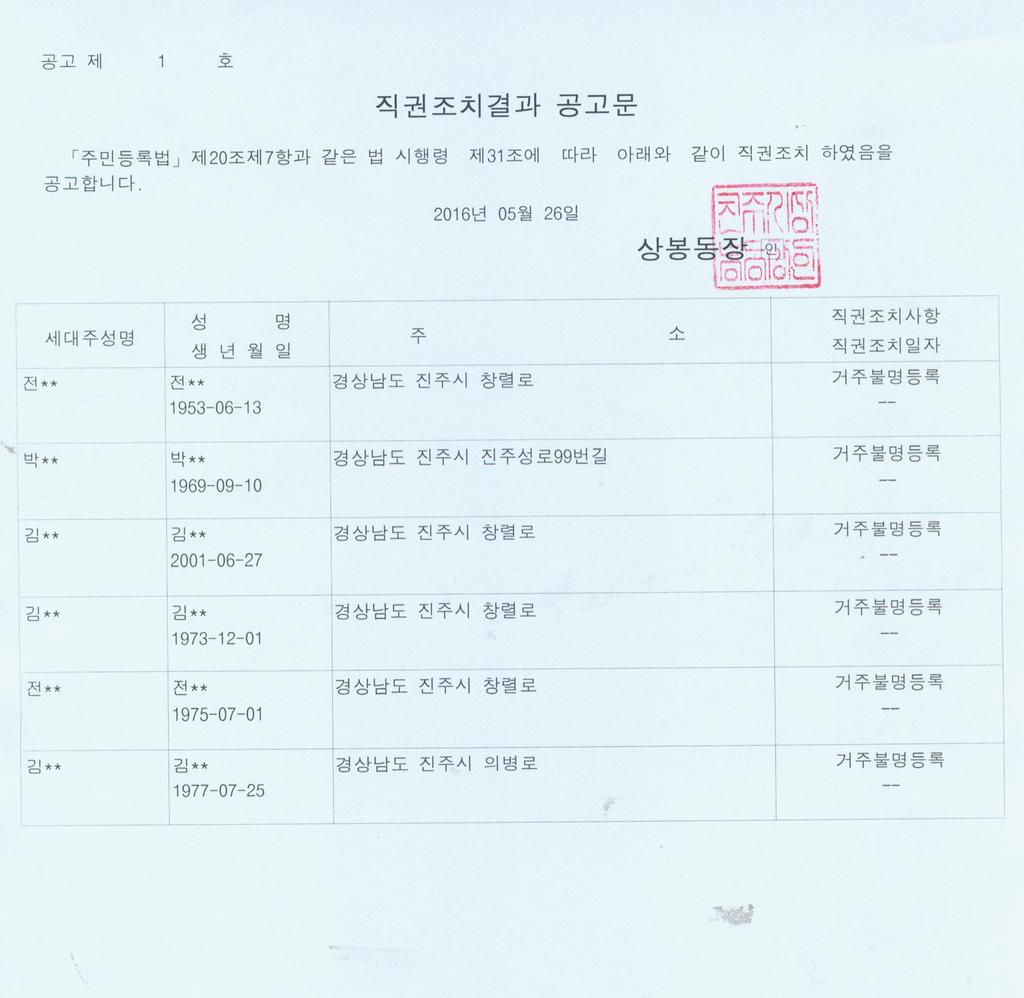 행정상 관리 주소 이전 결과