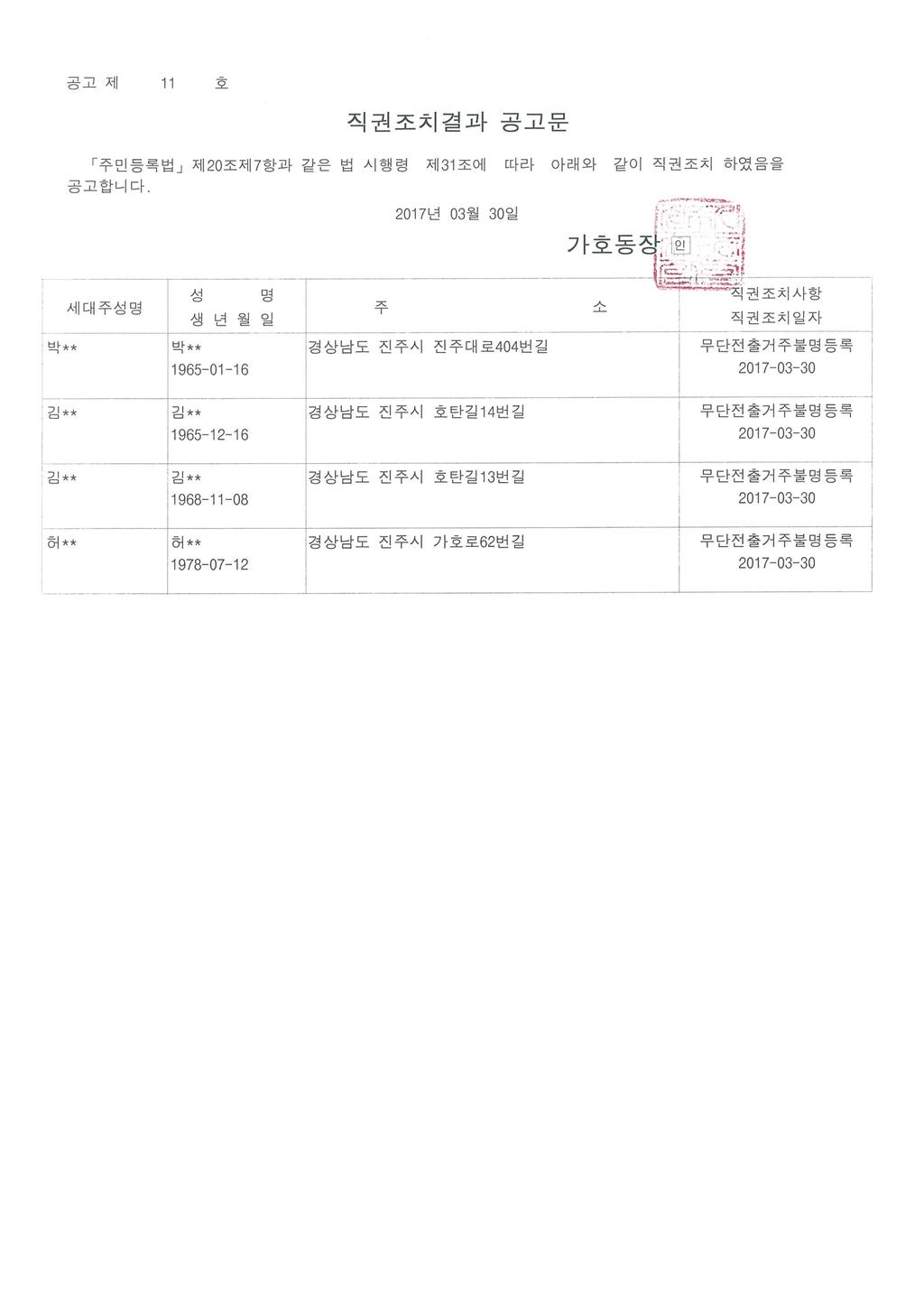직권조치 결과 공고문
