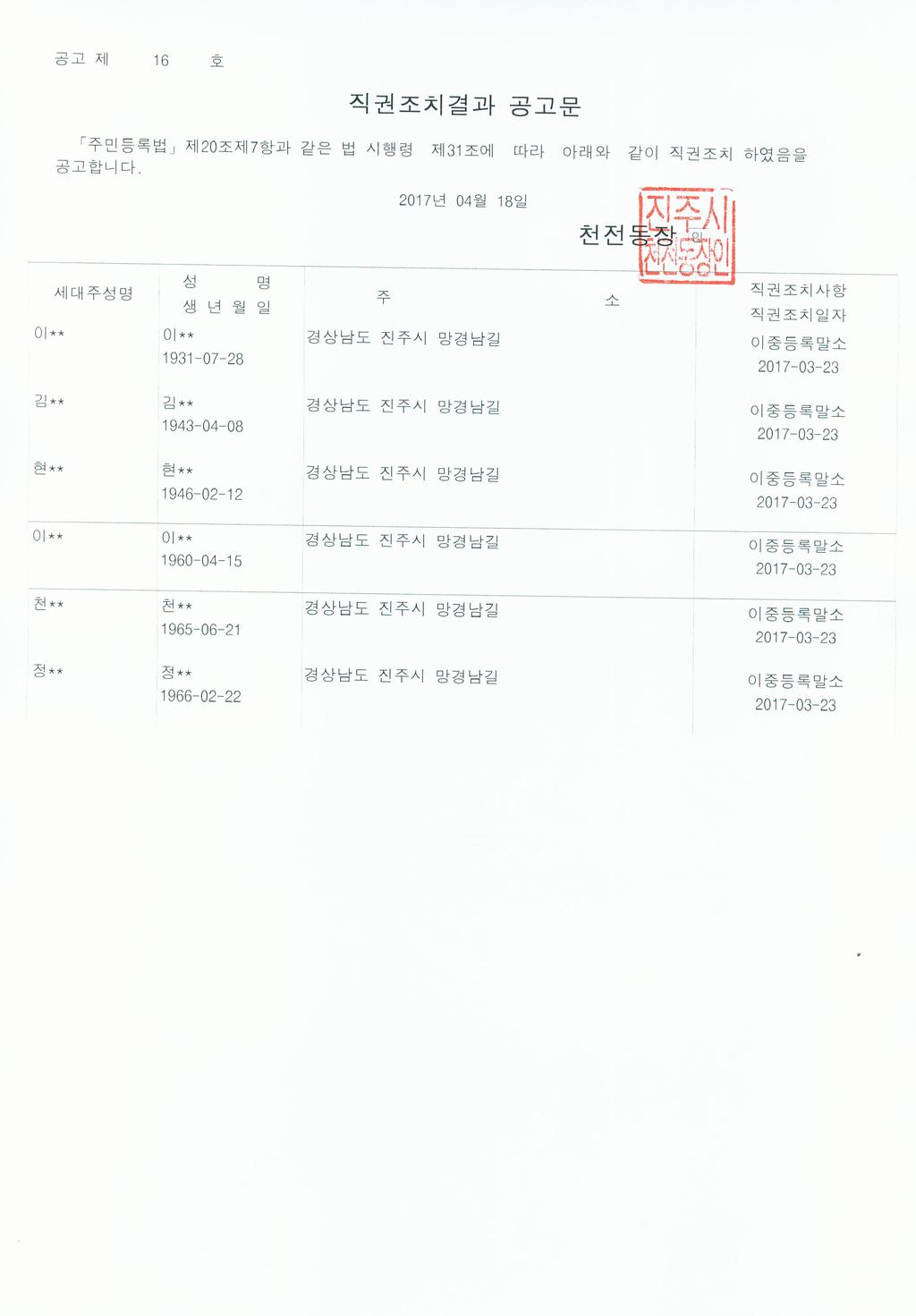 이중등록말소자 직권조치결과 공고