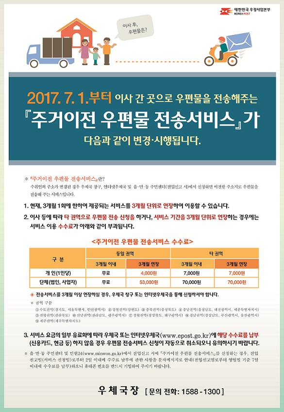 주거이전우편물전송서비스 안내