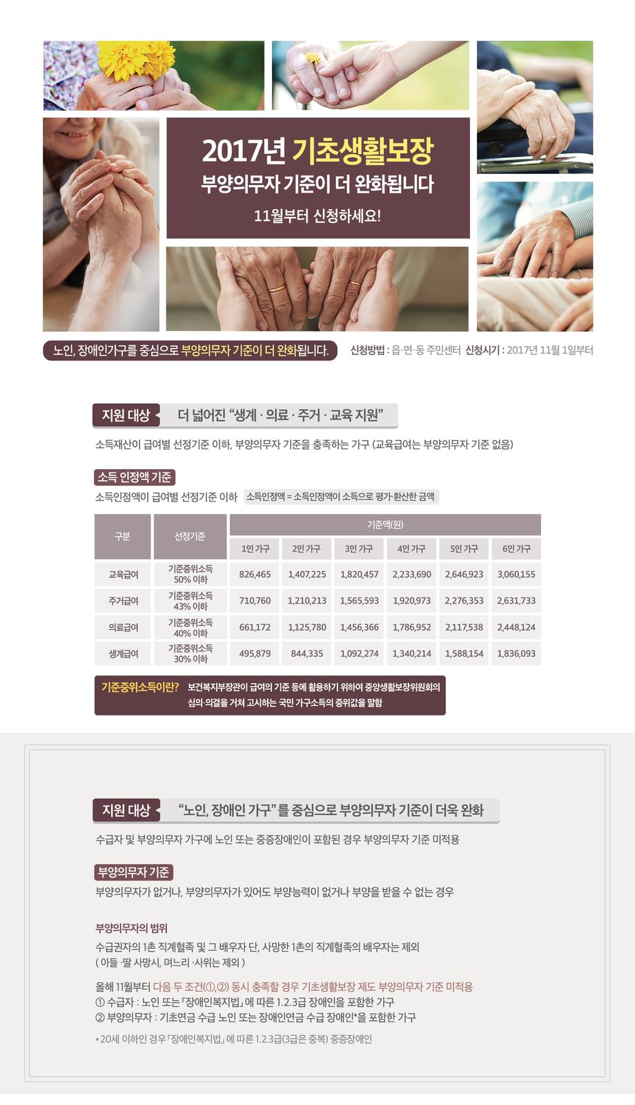 부양의무자 기준완화 1