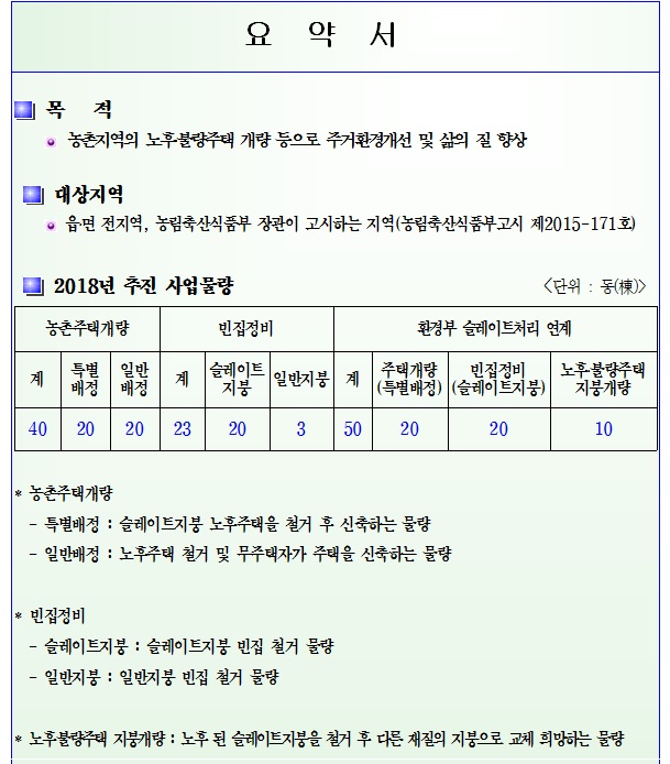 요약서