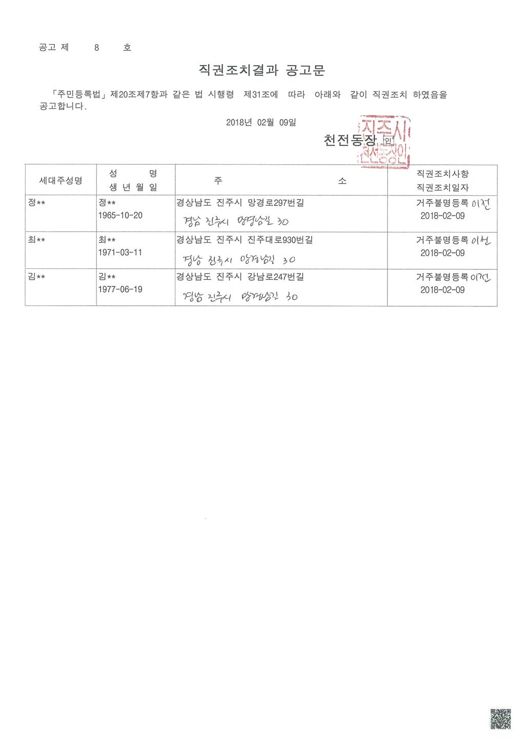 거주불명등록자 행정상 관리주소 이전 직권조치 결과 공고