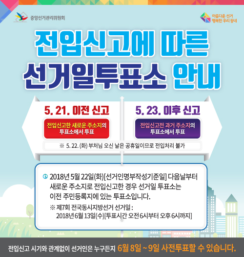 전입신고에 따른 선거일투표소