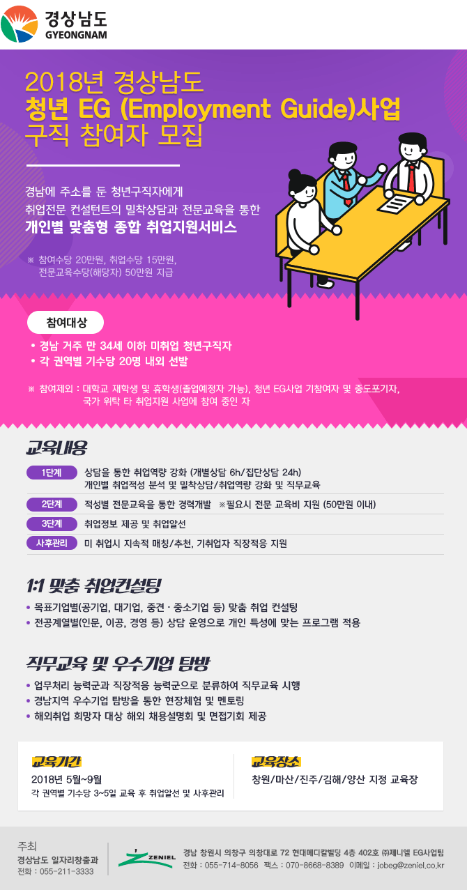 2018년 경남 청년EG사업 안내문(전단)