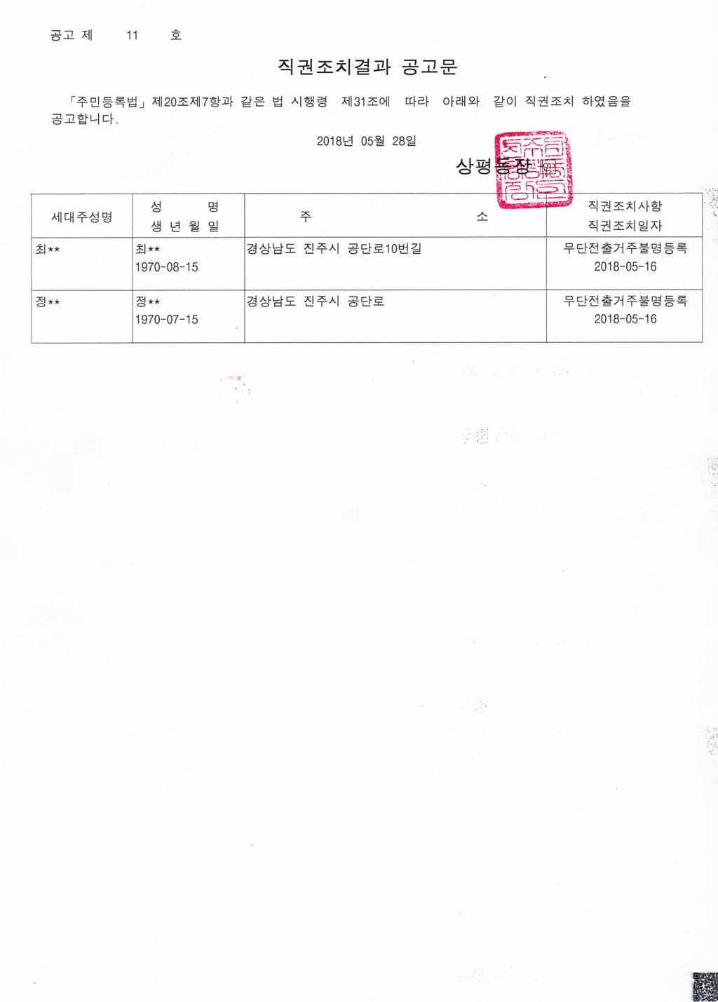 주민등록 무단전출자에 대한 직권조치 결과공고