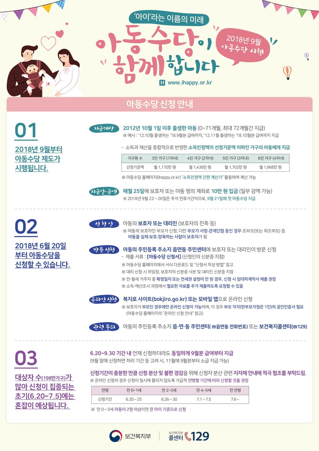 아동수당 팸플릿