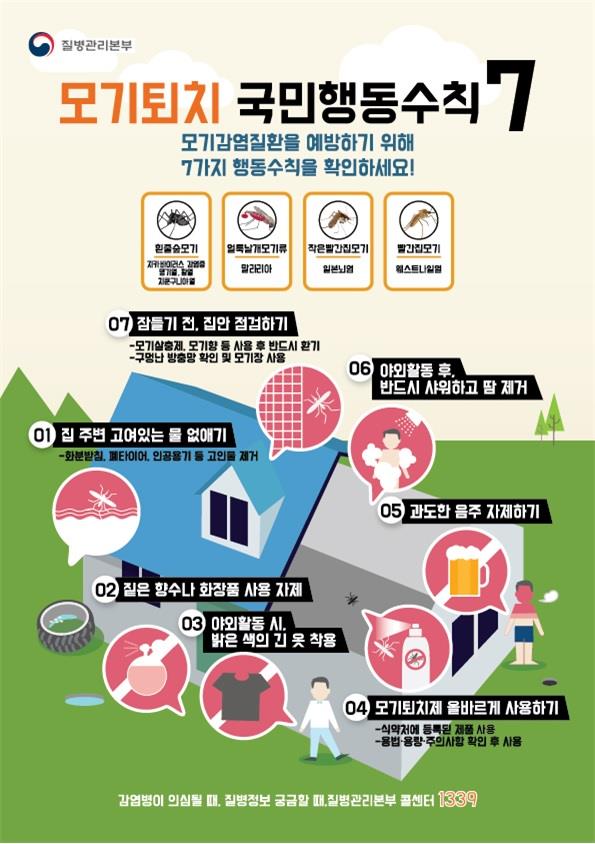 국민행동수칙