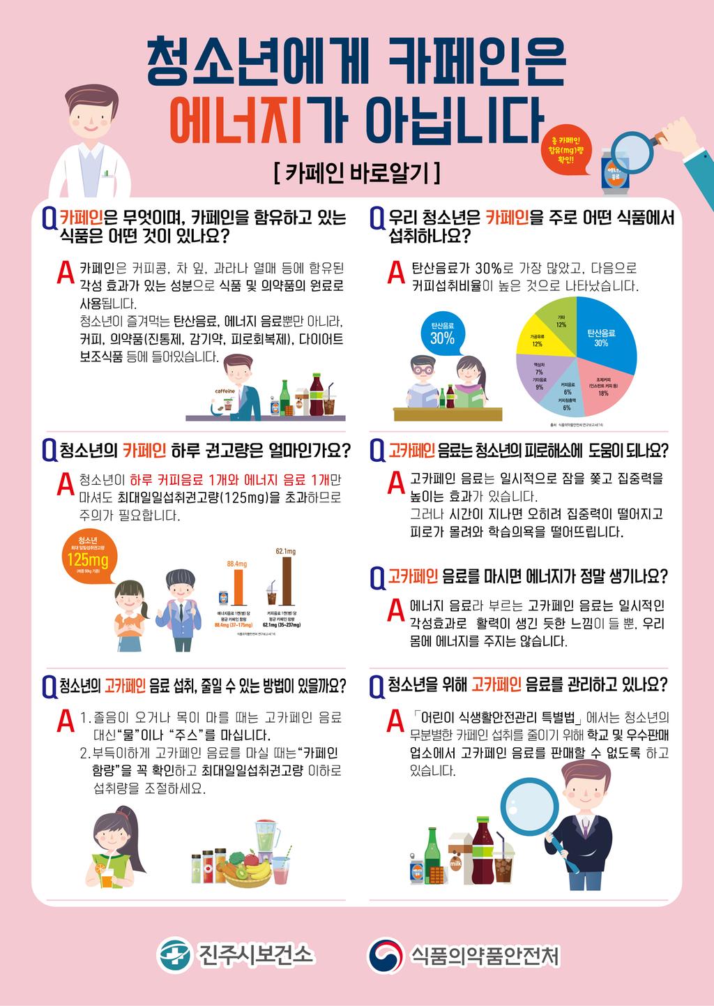 카페인 바로알기