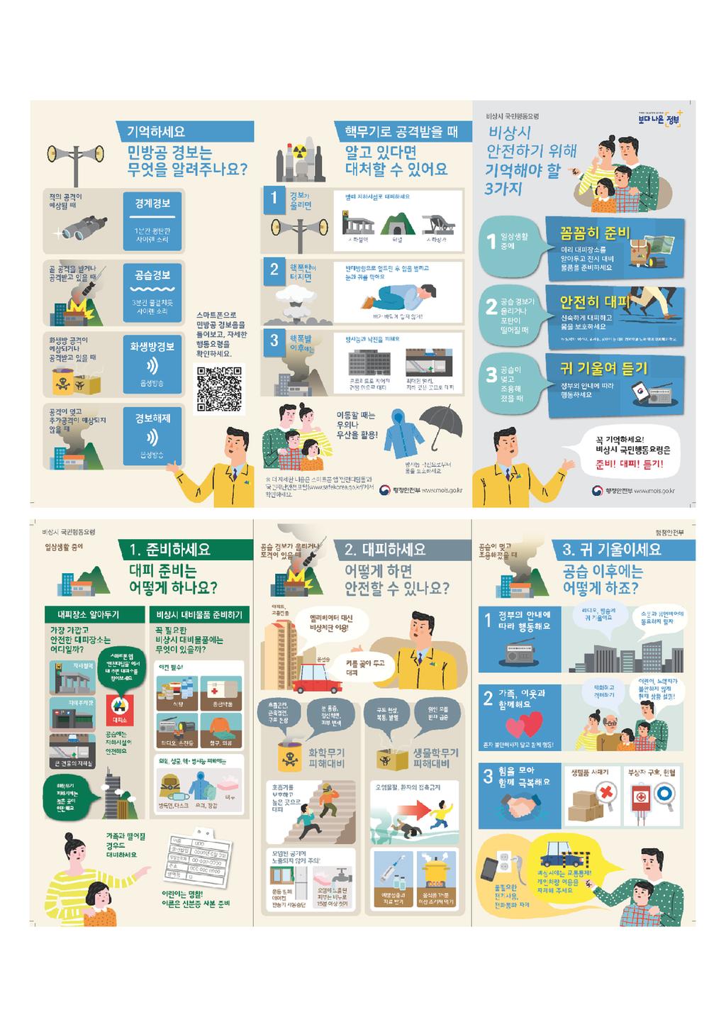 비상시 국민행동요령