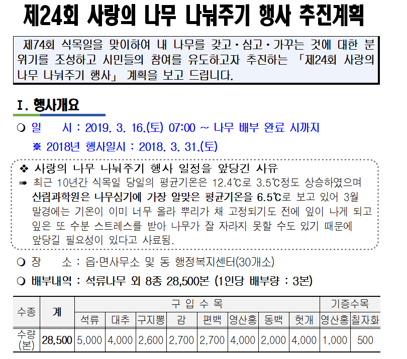 제24회 사랑의 나무 나눠주기 행사